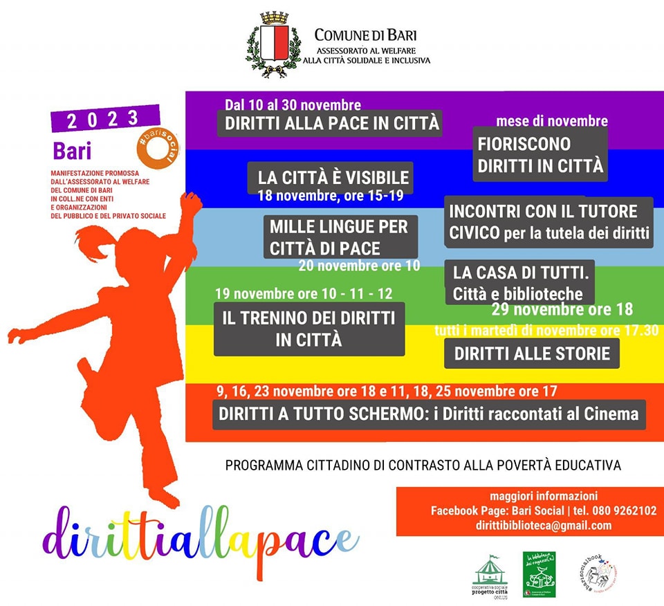 dirittiallapace